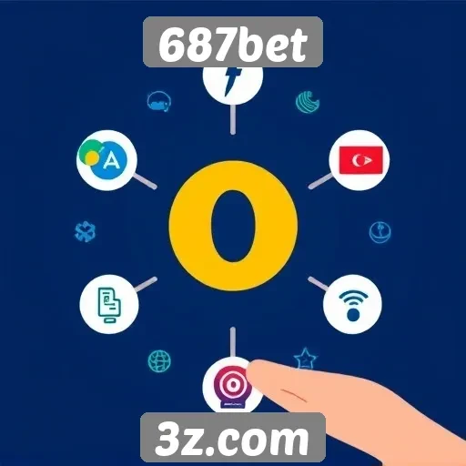 Como funciona o sistema de pagamentos da 687bet